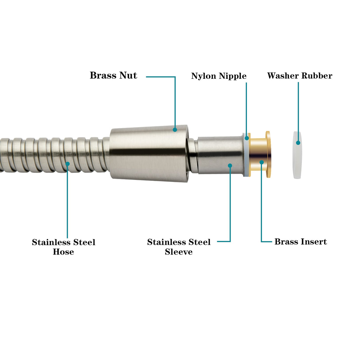 96 Inch Shower Hose for Hand Held Shower Head,Stainless Steel Hose