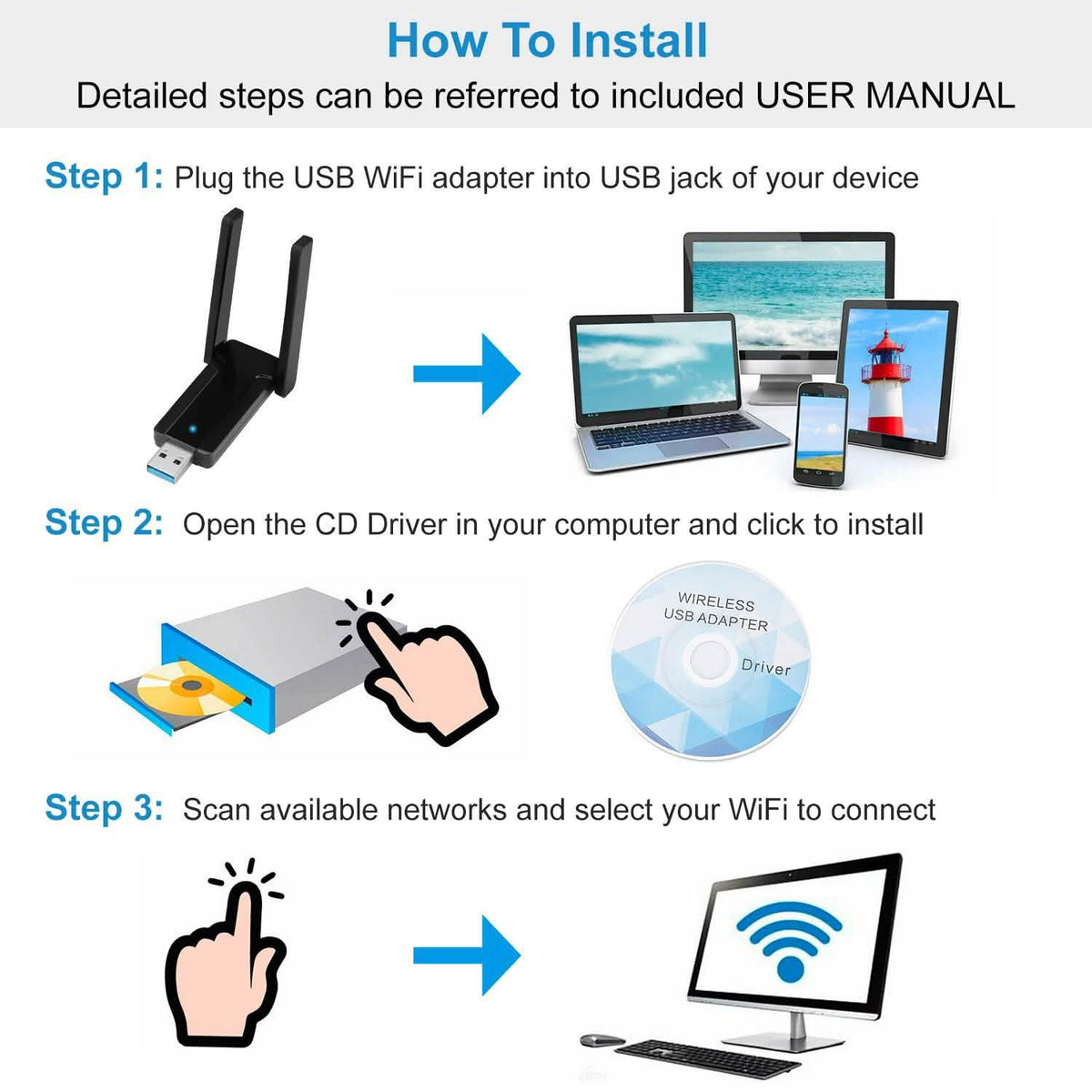 USB 3.0 WiFi Adapter AC1300 Mbps