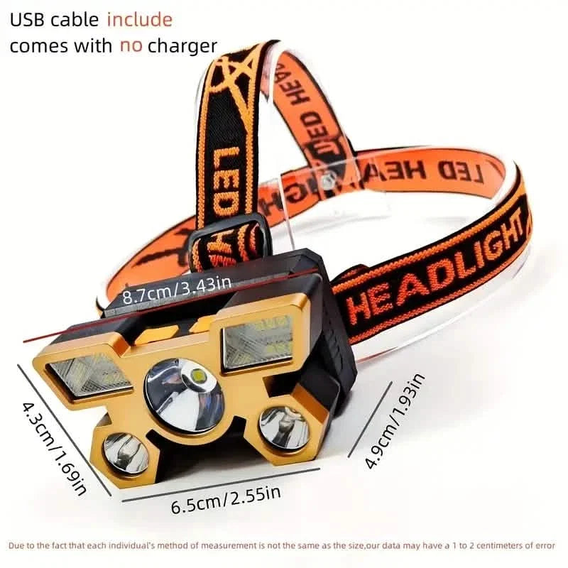 Waterproof LED Headlamp for Outdoor Adventures
