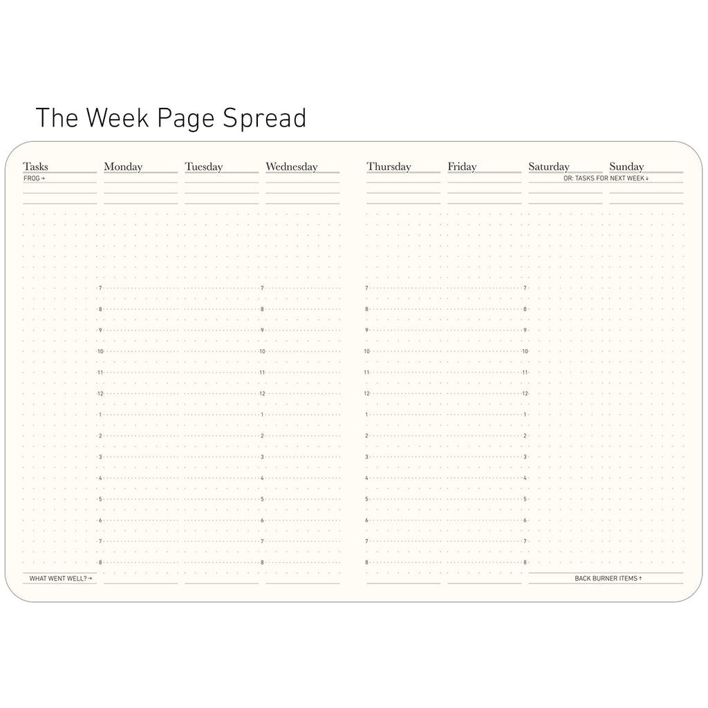 The Weekly Time Blocking Planner (undated)
